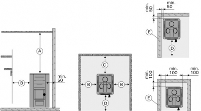 Печь для бани Harvia 20 SL Boiler
