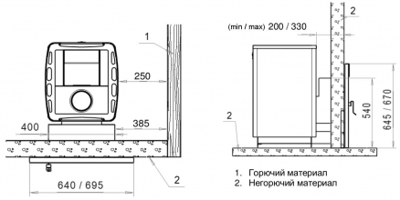 Дровяная печь Kastor Saga 30 T