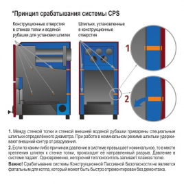 Отопительный котел Костер Partner 16